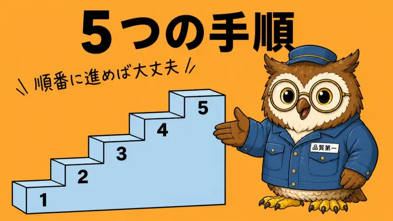 5ステップで始める予知保全